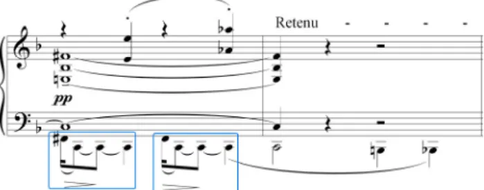 Fig. 10: Na camada inferior da Codeta, o ritmo do ostinato reaparece (comp. 14-15). 