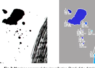 Fig. 2: Mapping a processual drawing collection. Detail of the digital image  of one drawing (left) and its mapping, into several graphic objects (right)