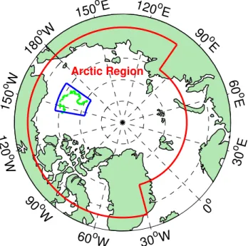Fig. 1. Arctic Ocean as defined in this study. Ocean grid-points in the area enclosed by the red line are considered for the analysis.