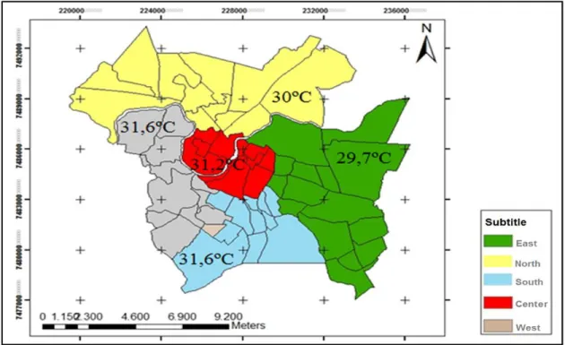 Figure 4 –Average temperature in different regions of Piracicaba. 