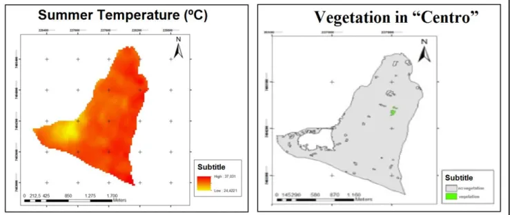 Figure 5 – Vegetation and Temperature in “Centro” neighborhood.