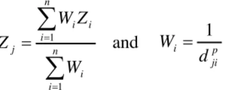 Figure 2. Annual average concentration (μg/m 3 ) for SO 2 , NO x  and SPM as monitored at three locations