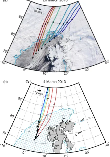 Figure 3. Potential temperature profiles from aircraft (black) and dropsonde (colored) data as a function of distance from the ice edge on (a) 4 March and (b) 26 March 2013