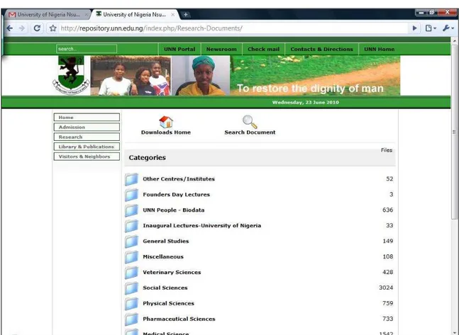 Fig 1: The University of Nigeria Document Repository  http://repository.unn.edu.ng 