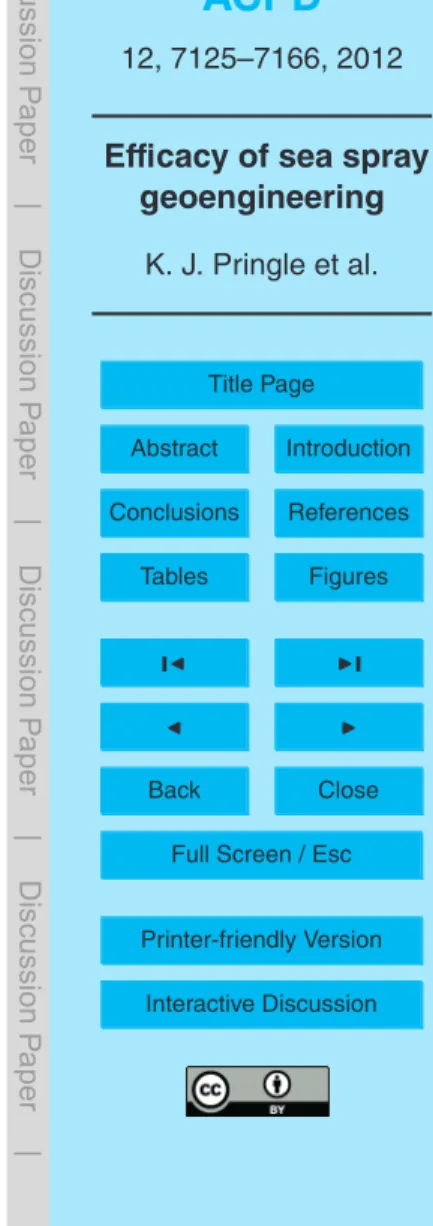 Table 4. Summary of the 4 aerosol models used.