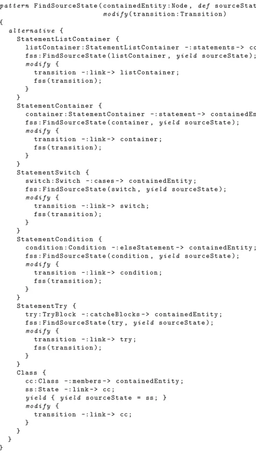 Figure 3: Subpattern for creating transitions