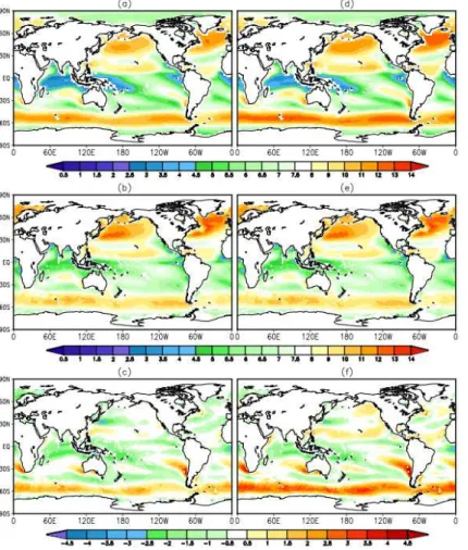 Figure 2. 30 year average December-January-February surface wind speed (m s − 1 ) from: (a) MERRA2 control, (b) GSSTF, (c) Control-GSSTF, (d) experiment 1, (e) GSSTF, (f) experiment 1-GSSTF.