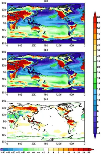 Figure 6. June-July-August averaged sensible heat flux in W m − 2 from (a) experiment 3 (Louis scheme), (b) experiment 2 (Helfand scheme) and (c) the difference, experiment 3 minus  exper-iment 2.