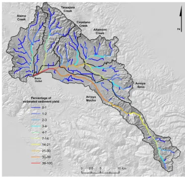 Figure 8. Estimated specific sediment yield aggregated down through the stream network for mainstem streams (draining  ar-eas > 2 km 2 ).