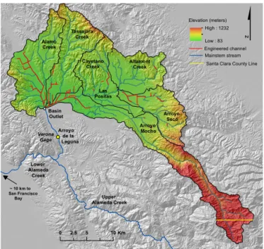 Figure 1. Arroyo Mocho watershed showing the six major basins, mainstem channels, and flood control channels.