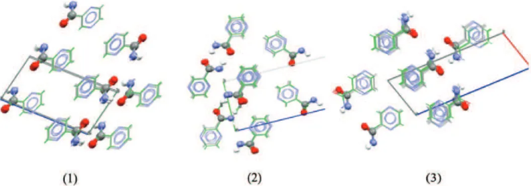 Fig. 3. Overlay of: 1) Str8 (blue) with the experimental form (green), 2) Str20 (blue) with  experimental form (green) and 3) Str99 (blue) with experimental form (green)