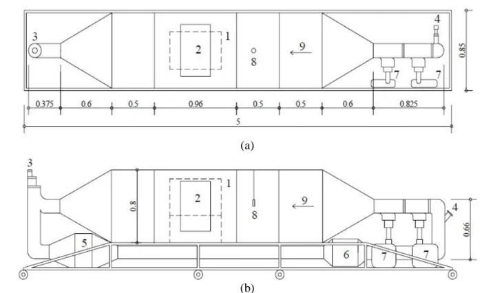 Figure 1. Schematic drawings of the top (a) and lateral (b) views of the wind tunnel used in this study