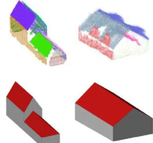 Figure 2. Merged groups (top) and reconstructed result (bottom) The International Archives of the Photogrammetry, Remote Sensing and Spatial Information Sciences, Volume XLI-B3, 2016 
