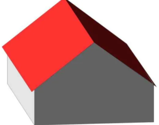 Figure 5. Possible combination of both approaches 
