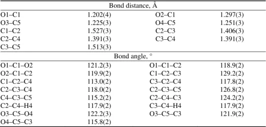 TABLE III. Geometry of hydrogen bonds in (Hdipya)(H 3 pyr); Symmetry codes: (iv) –x, –y + 2,   –z + 1; (v) x – 1, y, z 