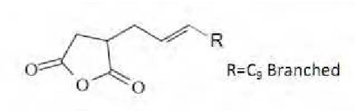 Figure 1Chemical structure of De-Octenyl succinic anhydride (DDSA). 