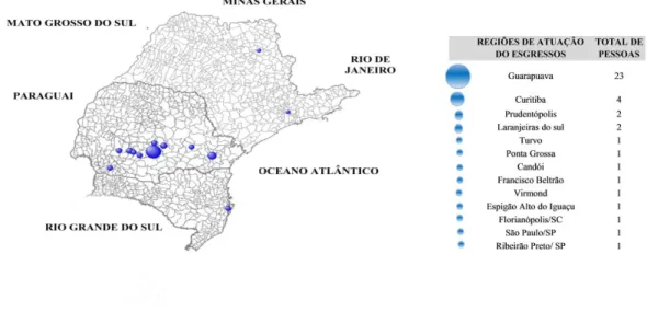 Figura  1- Mapa das regiões de atuação dos Profissionais  de Secretariado  Executivo. 