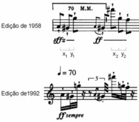 Fig. 4: Comparação das oito primeiras notas em ambas as edições de Sequenza I. 
