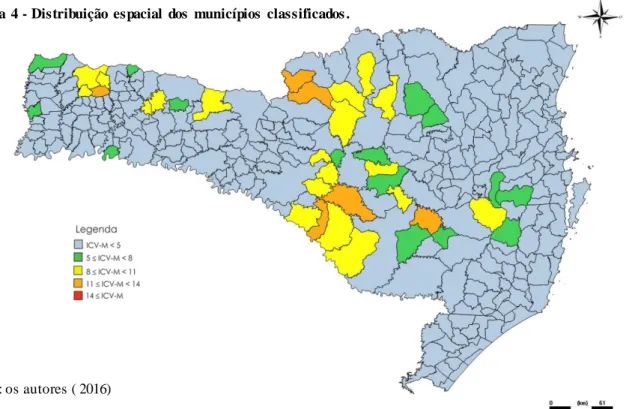 Figura  4 - Distribuição  espacial  dos  municípios  classificados .  