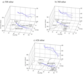 Fig. 5. The same as Fig. 4, but for 13 October 1992.