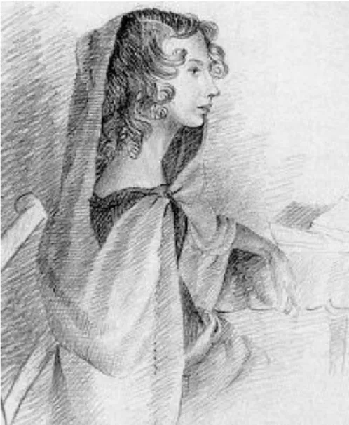 Figura 4 - Anne Brontë por Charlotte Brontë (1833). Brontë Parsonage Museum . 