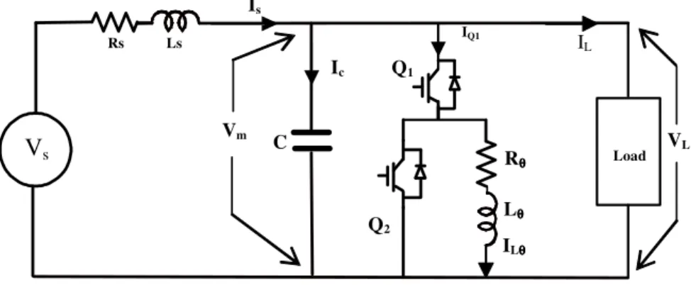 Fig. 1 – Schematic diagram of proposed system. 