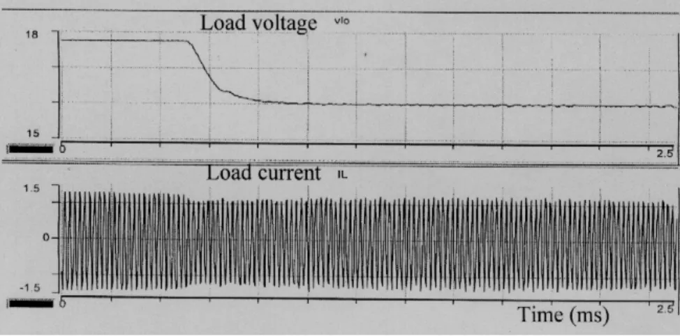 Fig. 7 – Variations of the load voltage and current   due to a negative step change in reference voltage 