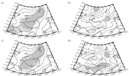 Figure 9) Spatial correlation coeficient between the ozone concentration at noon local time (approx 6 GMT) at  the ABC-Pyramid site and the: (a) 300mb geopotential height; (b) 300mb wind speed; (c) 500mb geopotential  height and (d) 500mb wind speed from t