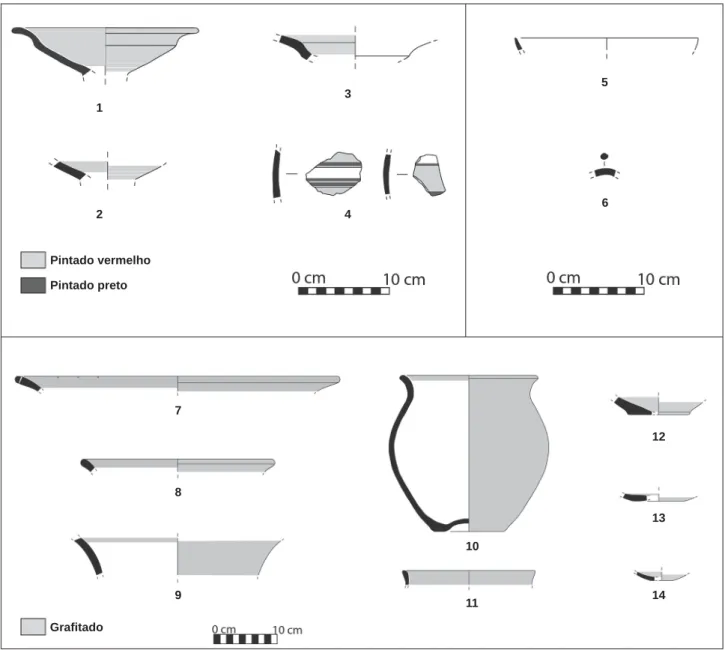 Figura 10.— Cabeço Redondo. Cerâmicas pintadas (1-4); Cerâmica ática (5-6); Cerâmica graﬁ tada (7-14).