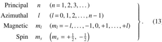 Fig. 23 of the Appendix illustrates an example from [6] of spatial quantization.