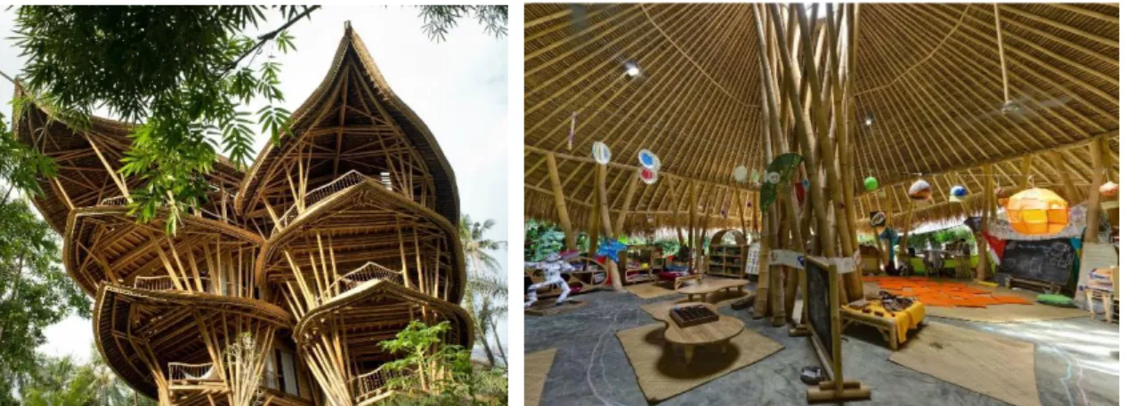 Figura 17 - Estruturas de bambu em Bali. Fonte: http://qz.com/367284/spectacular- http://qz.com/367284/spectacular-bamboo-architecture/ 