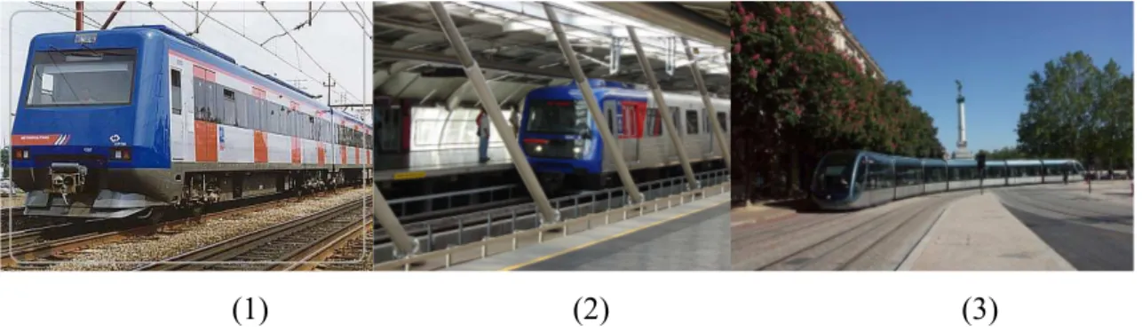 Figura 3.13: Exemplos de veículos metroferroviários – 1 – Trem, 2 – Metrô, 3 – VLT. 