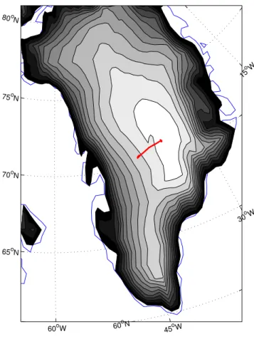 Fig. 1. ASIRAS path over the dry snow region of the GrIS.
