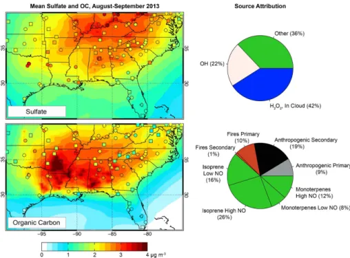 Figure 4. Mean sulfate (top) and OC (bottom) surface air concentrations in the Southeast US in August–September 2013