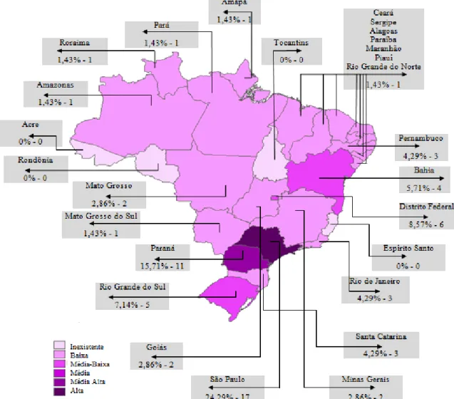 Figura 2 – Mapeamento da oferta de cursos de bacharelado em Secretariado Executivo no Brasil por UF (2012)