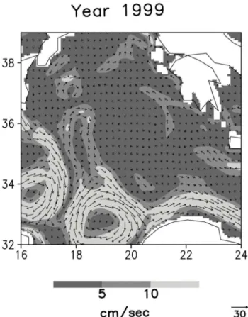 Fig. 2. Simulated current horizontal velocities (cm s −1 ) in the Io- Io-nian Sea at 30 m depth averaged over the year 1999