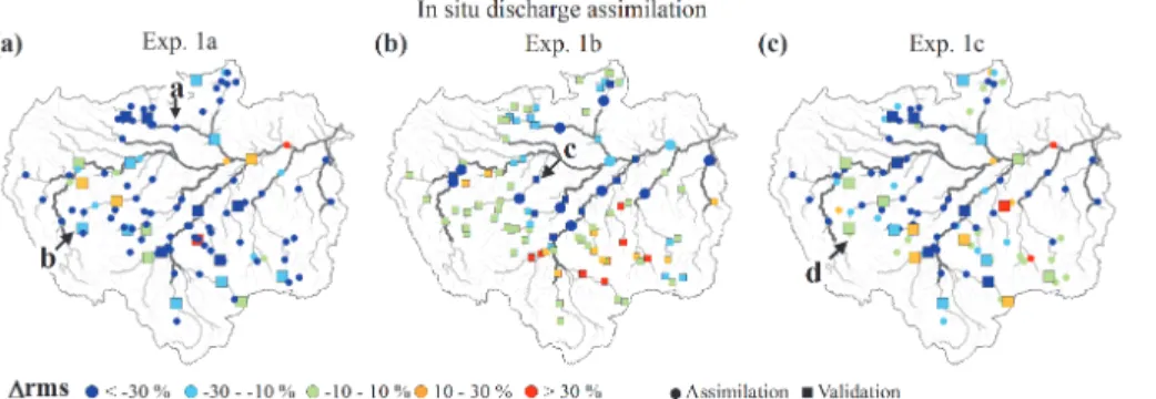 Fig. 2. Evaluation of in situ discharge assimilation. Spatial distribution of change in root mean square error ( ∆ rms) in stream gauges used for data assimilation (circles) and validation (squares) considering the assimilation of (a) almost all gauges (Ex