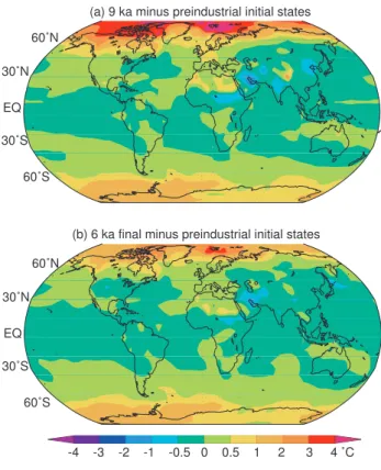 Fig. 1. Simulated annual mean surface temperature anomalies (in