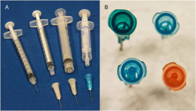 Fig 1. Comparison of Syringe Combinations Tested in This Study. (A) From left to right, the photo shows an insulin syringe with attached needle, a 1 ml tuberculin syringe with detachable needle, a 3 ml Luer-lock syringe with detachable needle, a 2.5 Noloss