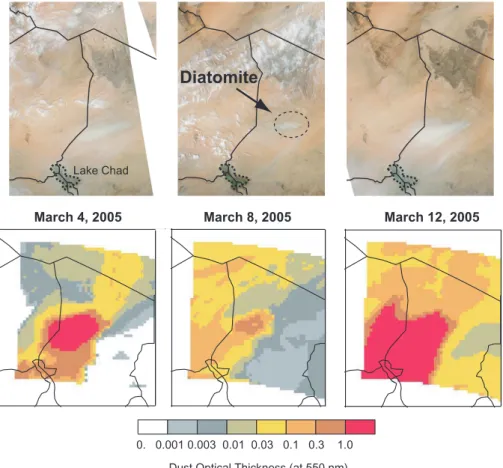 Fig. 6. Dust distribution on days 4, 8 and 12 March as seen by MODIS (upper panels) and dust optical thickness simulated with the regional dust model (lower panels).