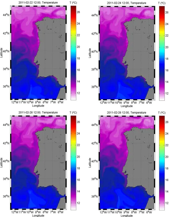 Fig. 2. Snapshots of sea surface temperature predicted by the model from 22 to 28 February 2011.
