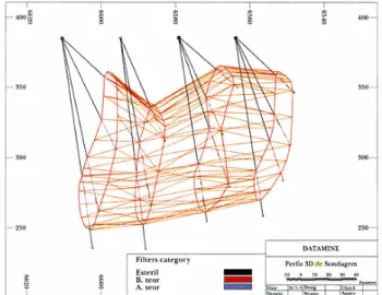 Figura   1:   Modelo   sólido   triangulado   tipo   wireframe.   