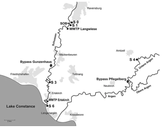 Table 1. Dates of the sampling campaigns.