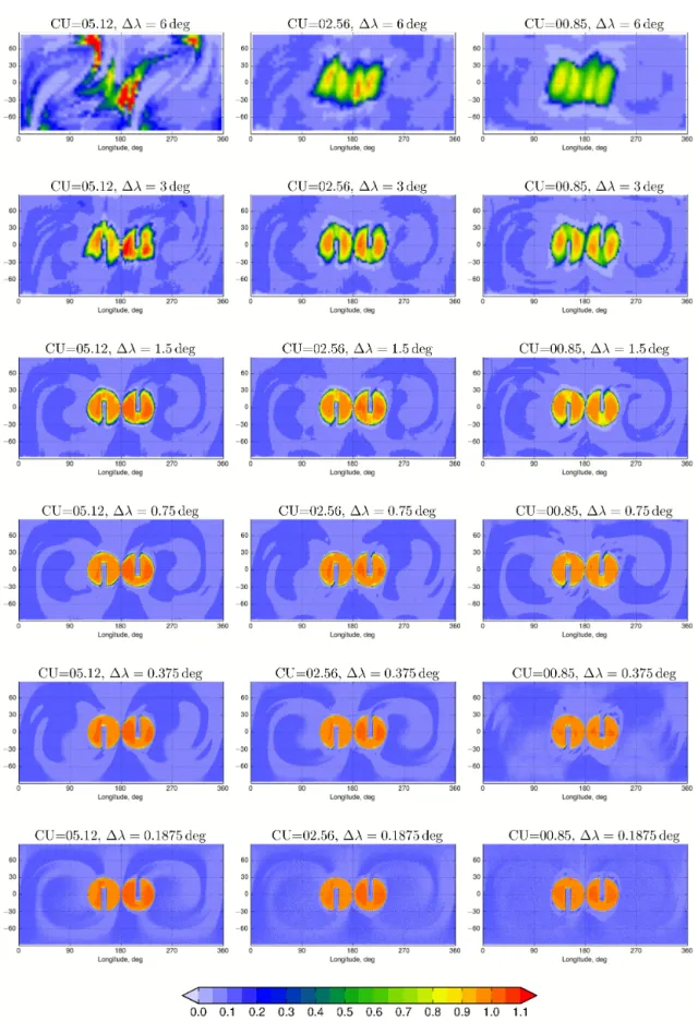 Figure 10. Final shapes (t = T ) for the 2-D global tests with slotted cylinders for different spatial and temporal resolutions