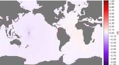 Fig. 5. Relative error obtained (in %) with the bilinear regridding from the LMDz grid to the ORCA2 grid.