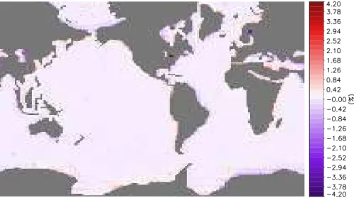 Fig. 6. Relative error obtained (in %) with the bicubic regridding from the Gauss-reduced grid to the ORCA2 grid.