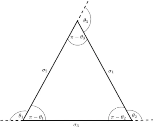 Fig. 1. Triple Junction