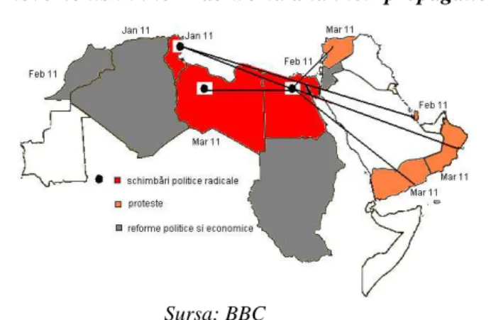 Fig. 3: Protest movements in the Arab world and their propagation (2011) 