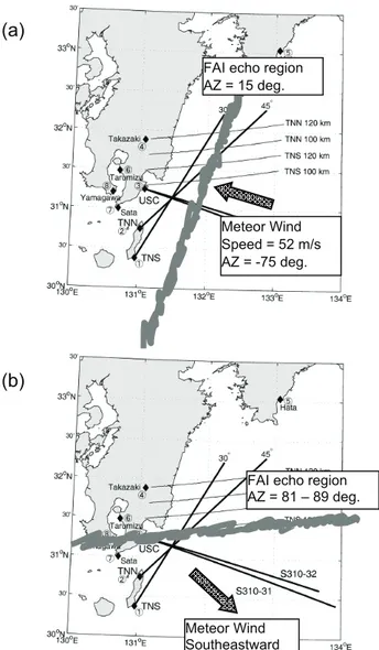 Fig. 6. Height profiles of electric field intensity (left panel) and its direction (right panel) from the electric field detector (EFD) of the S-310-31 rocket upleg (Pfaff et al., 2005).