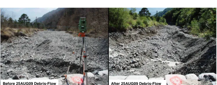 Fig. 7. Photo sequence displaying channel scouring of the August 2009 debris-flow in the main channel of the Manival; views looking downstream.